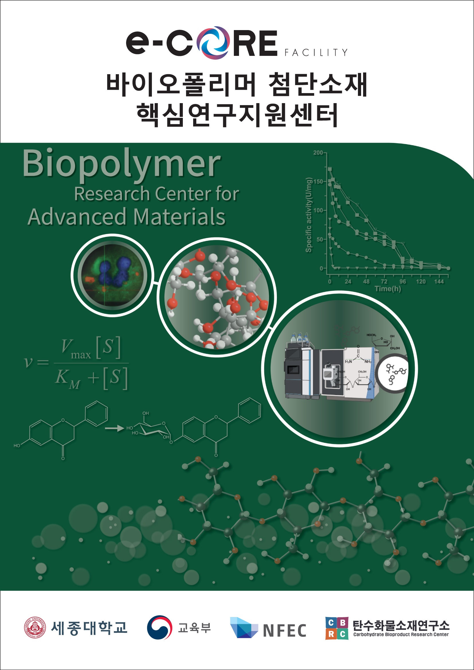 annual report 다운로드